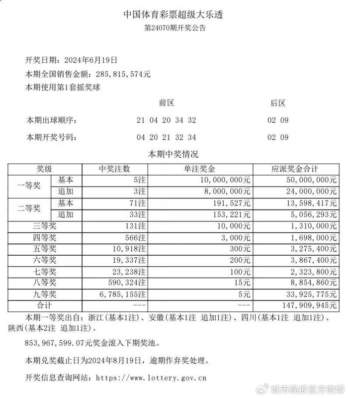 体彩大乐透安卓版大乐透走势超长版3-第1张图片-太平洋在线下载