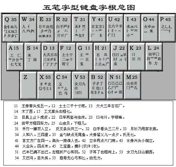 手机版笔划输入法好笔画输入法官方网站-第2张图片-太平洋在线下载