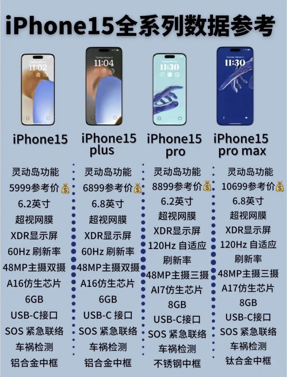 苹果普通版像素苹果iphone官网入口-第2张图片-太平洋在线下载