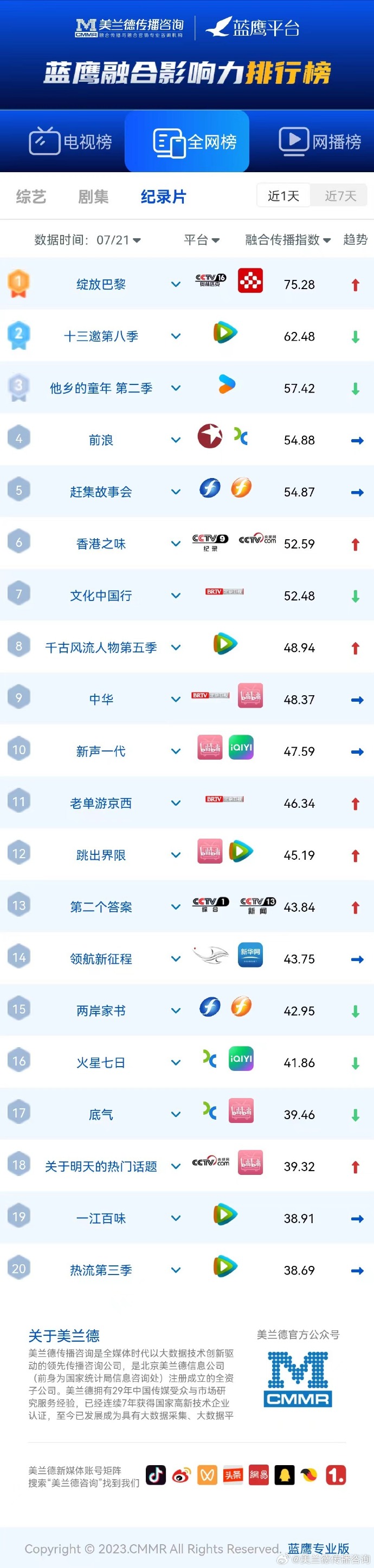 福建海峡卫视客户端海峡卫视直播在线观看