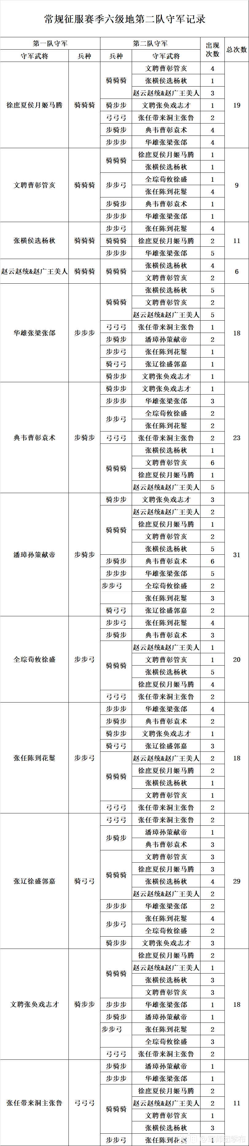 铁骑高级版下载安卓铁将军t620车机版app下载