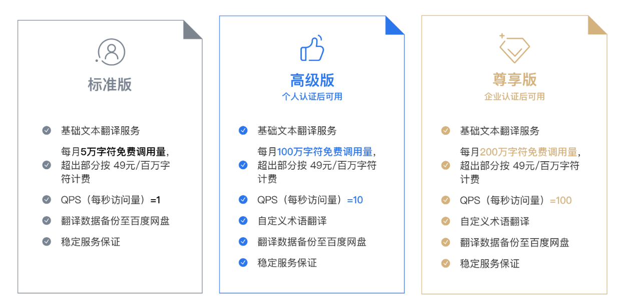 api客户端开发教程第三方api对接怎么做-第2张图片-太平洋在线下载