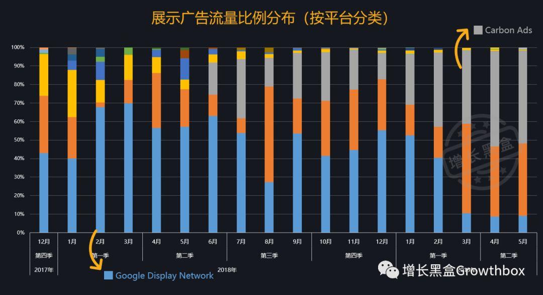 slack客户端怎么登录slackdownload-第2张图片-太平洋在线下载