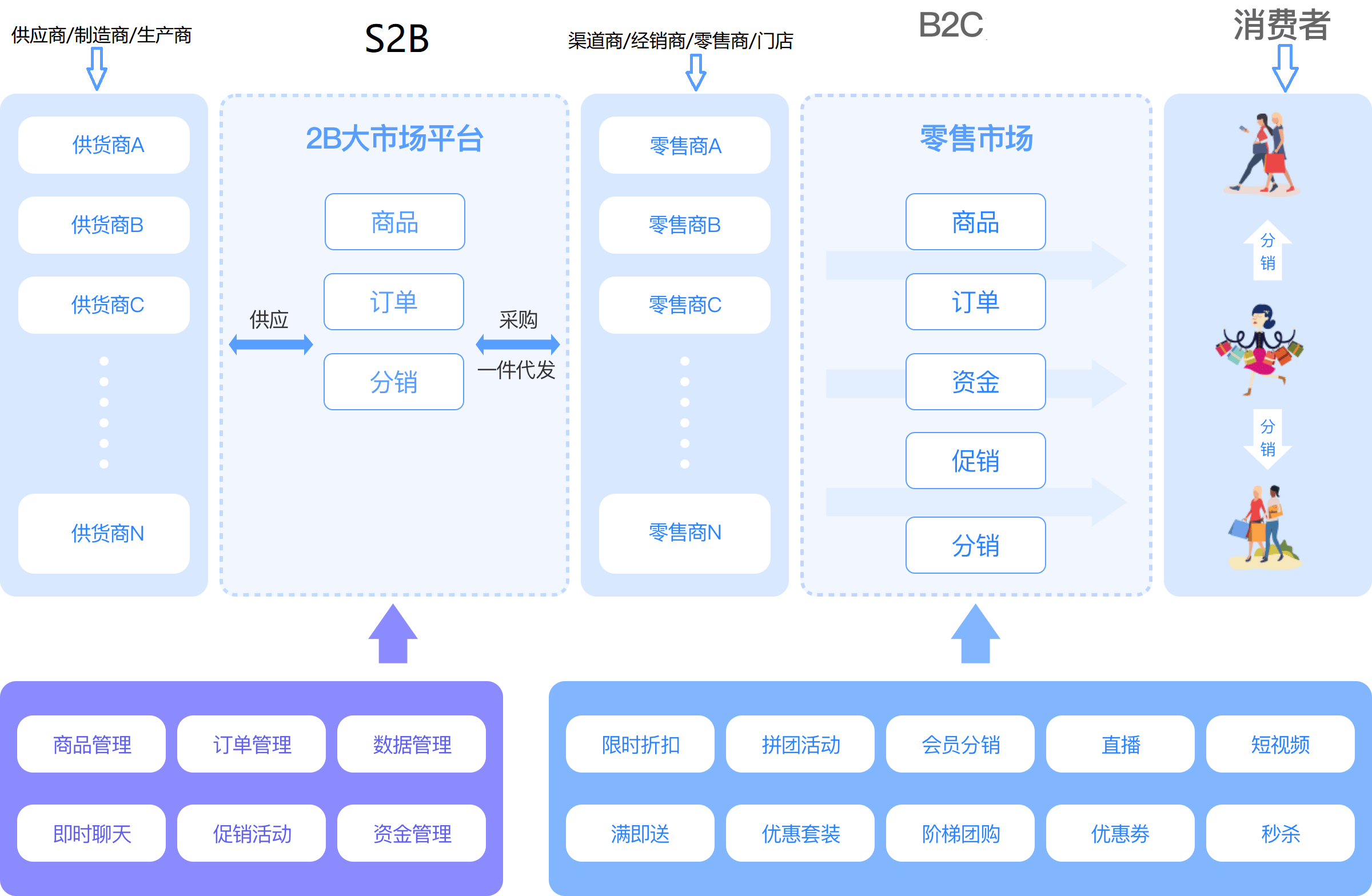 cbts客户端cibmts客户端