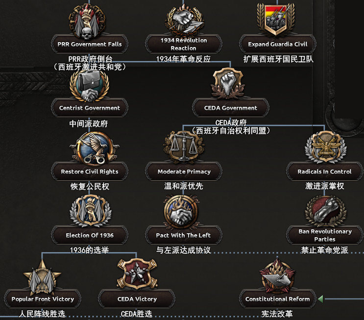 cbts客户端cibmts客户端-第2张图片-太平洋在线下载