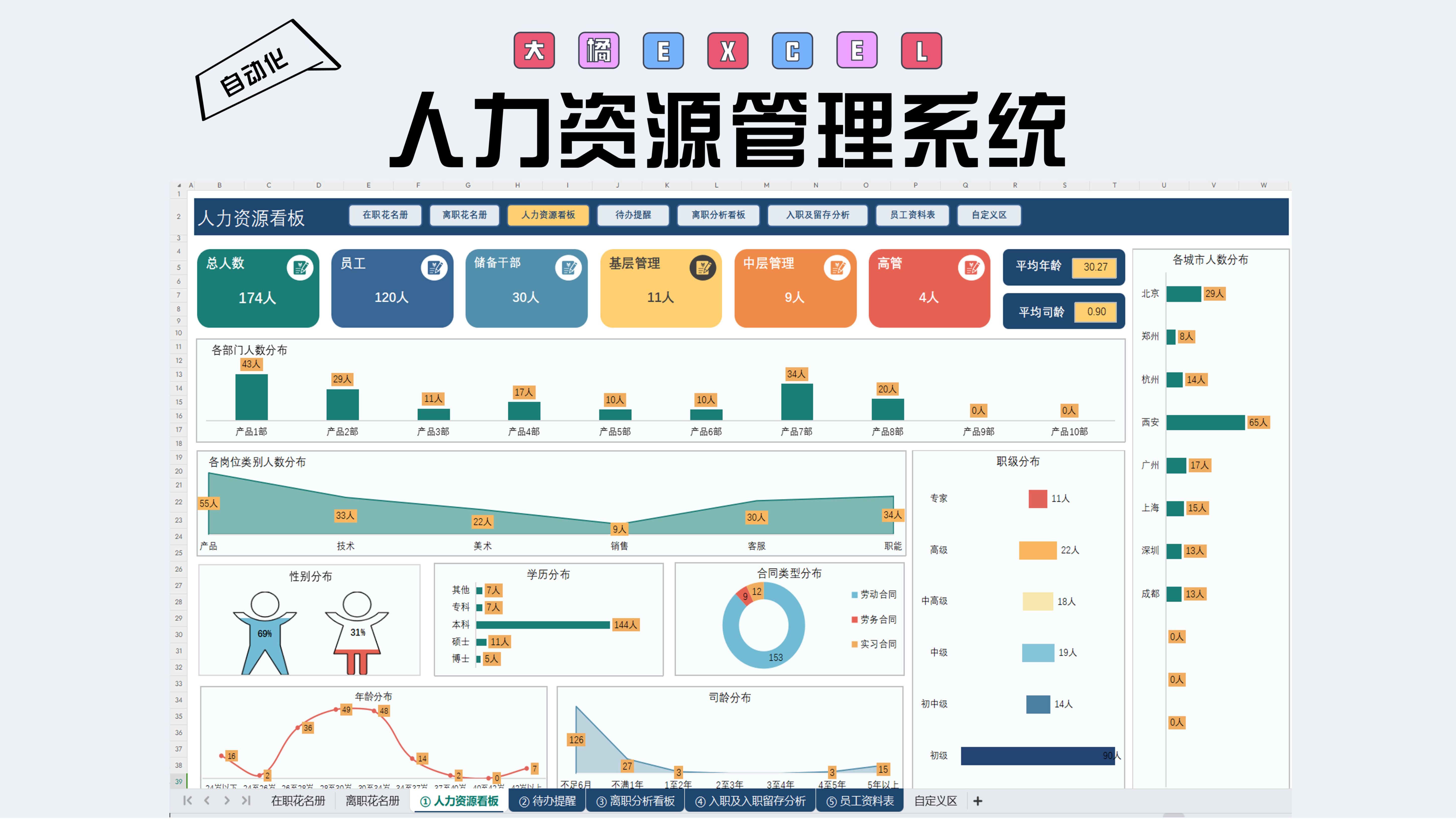 人力资源考勤客户端二重人力资源考勤系统