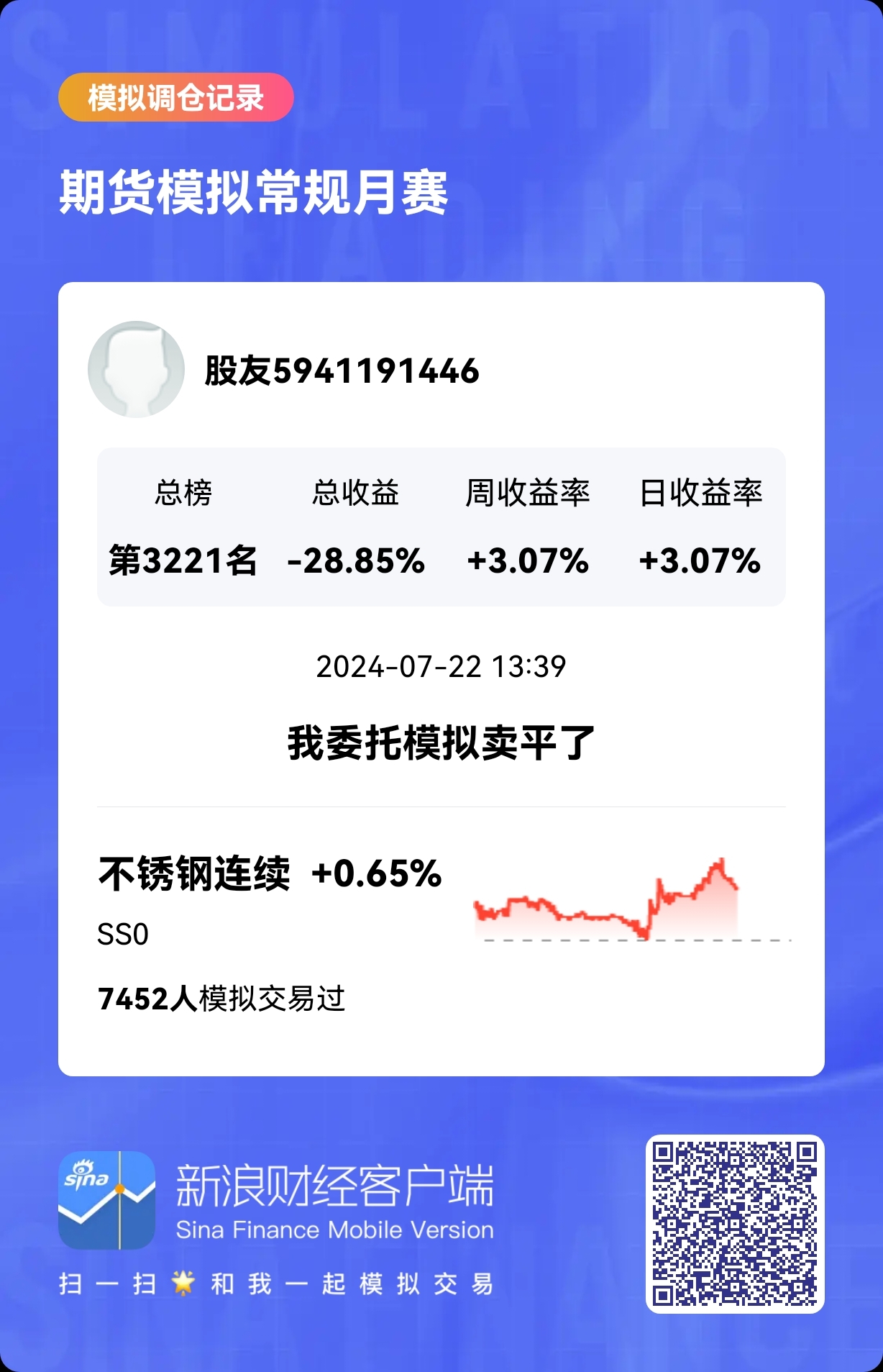 期货模拟手机版期货模拟软件手机版