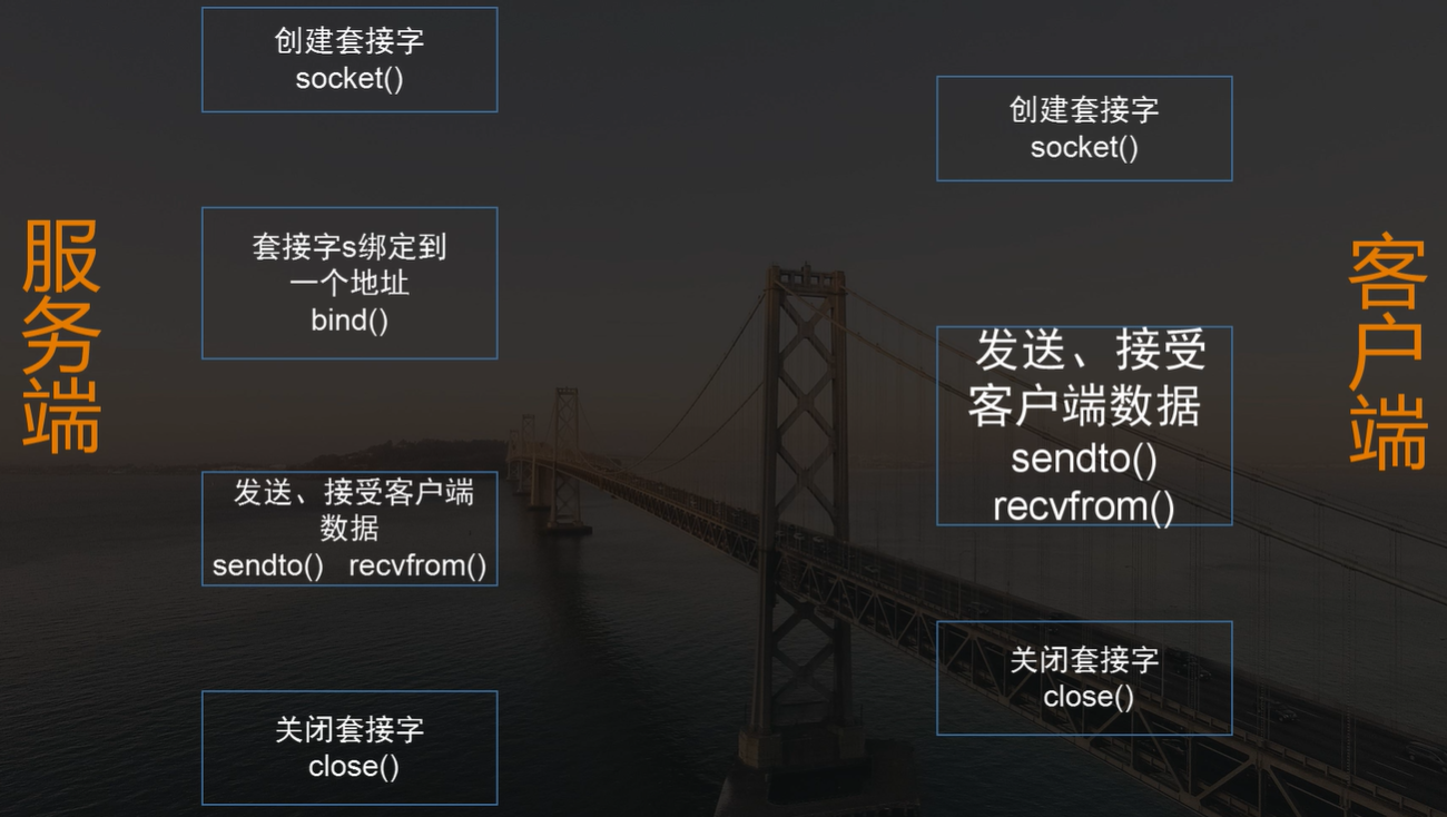 c服务端客户端crm客户管理系统官网首页